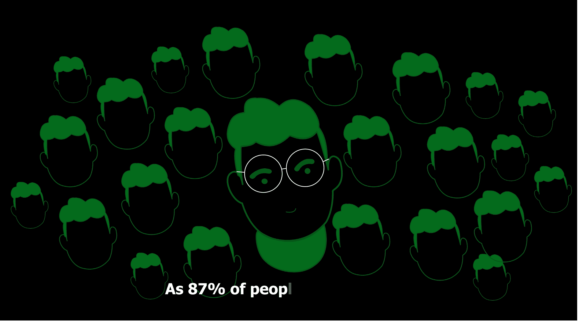 87% of people are unhappy