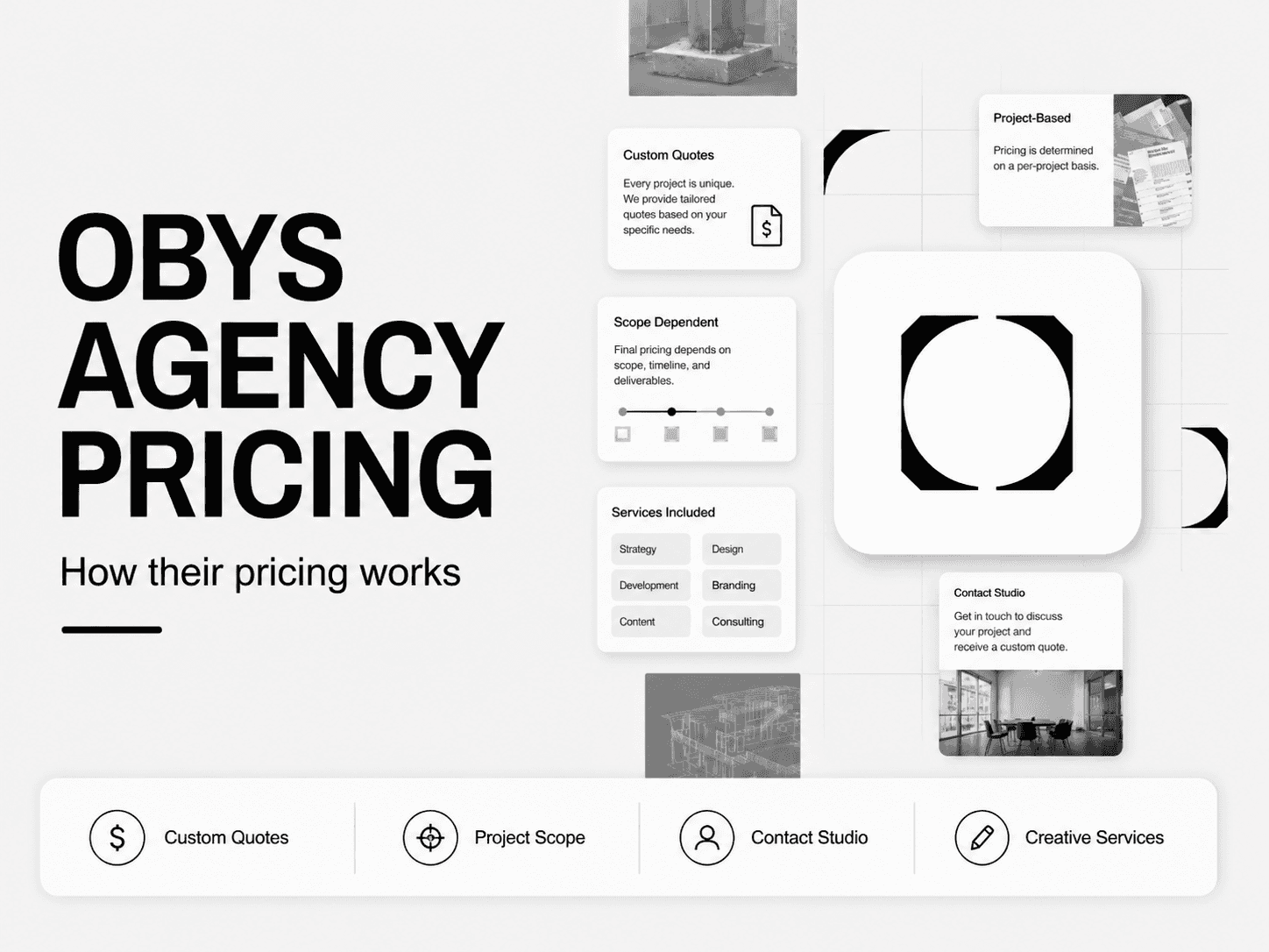 Obys Agency pricing and services breakdown