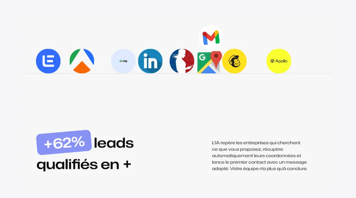 Workflow de prospection automatisée sur LinkedIn avec messages personnalisés par IA