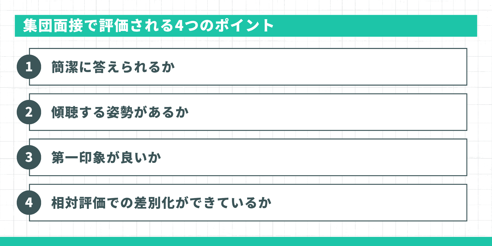 集団面接で評価される4つのポイント:簡潔に答えられるか・傾聴姿勢・第一印象・相対評価での差別化
