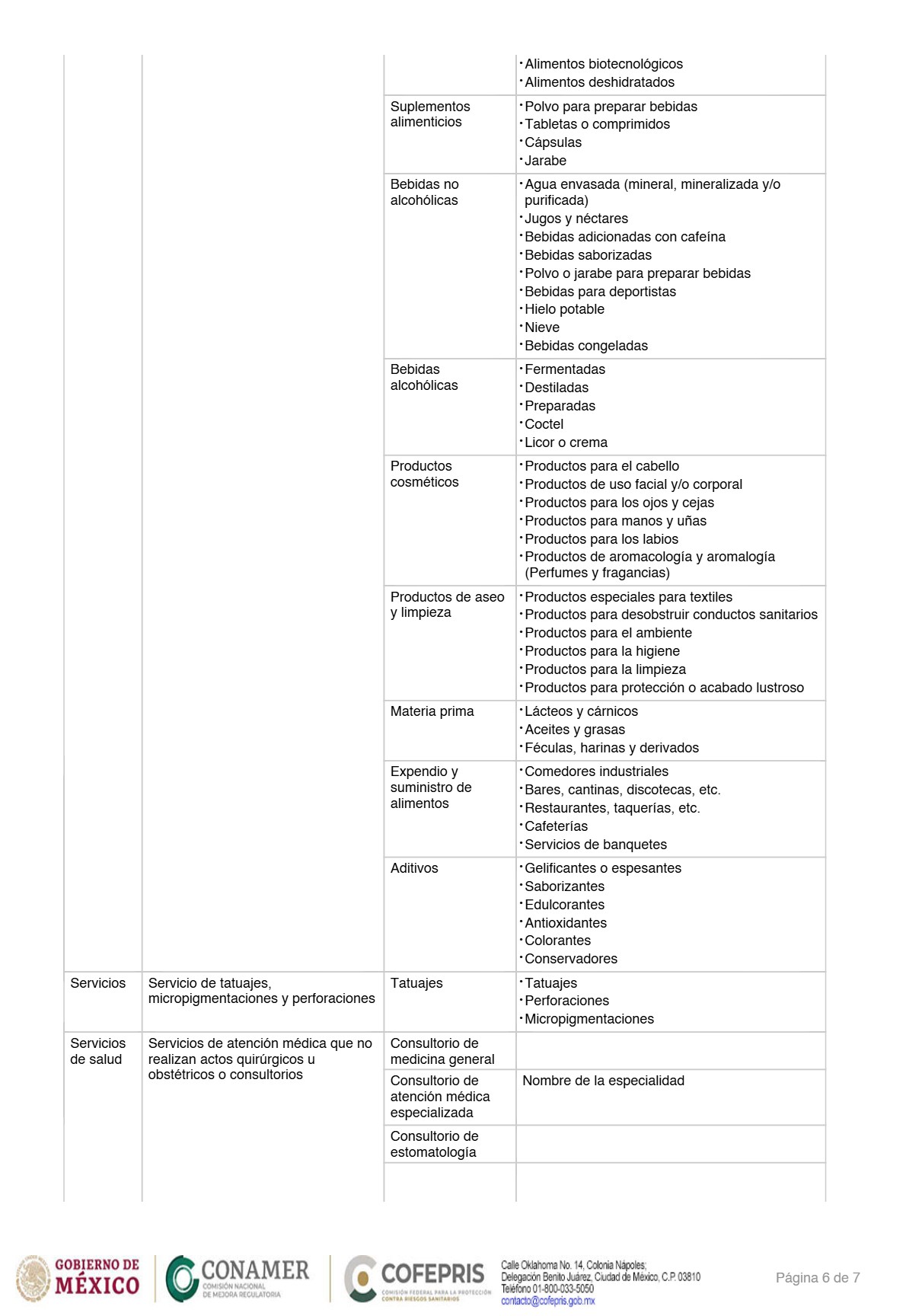 Dr. Arturo Muñoz Cobos-6