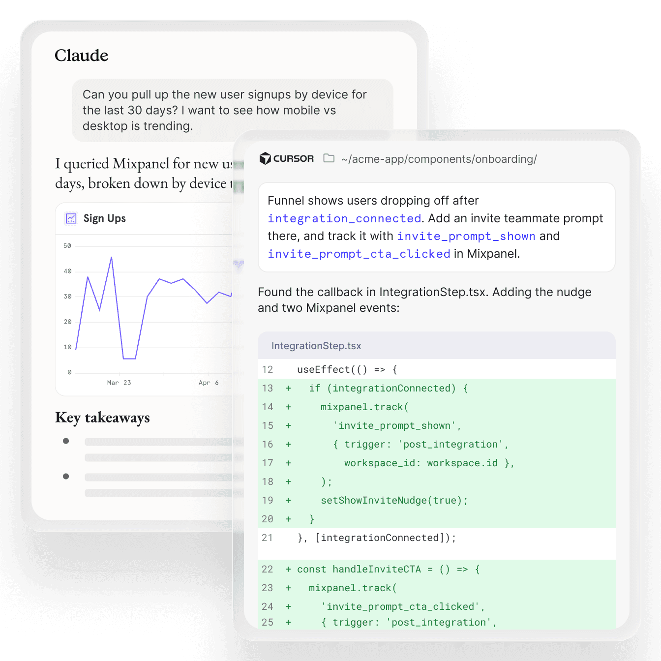 Product screens showing Mixpanel being used across Claude and Cursor via MCP server, showing product analytics queries, onboarding funnel data, and event tracking code.