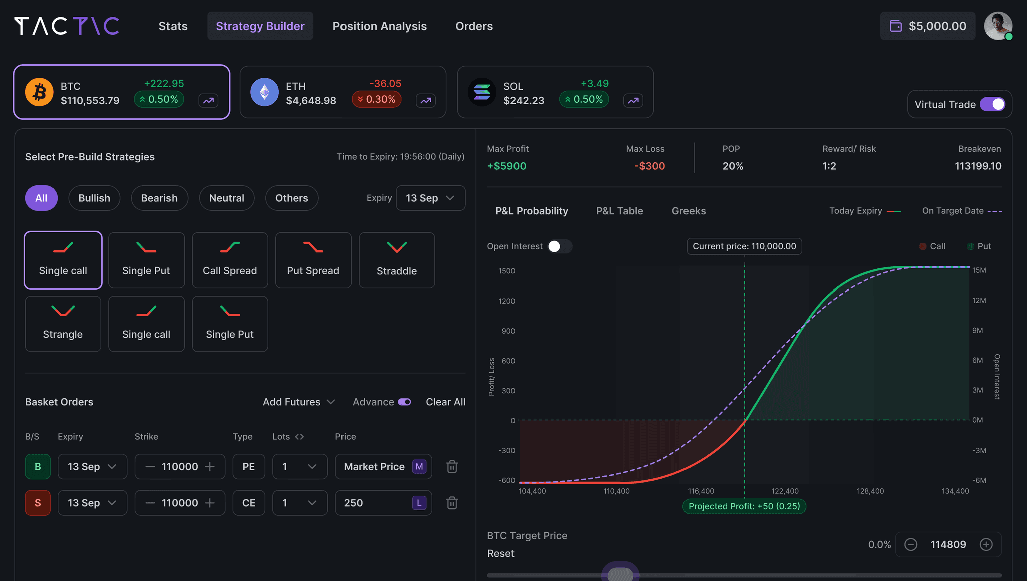 Crypto Option Startegy Builder
