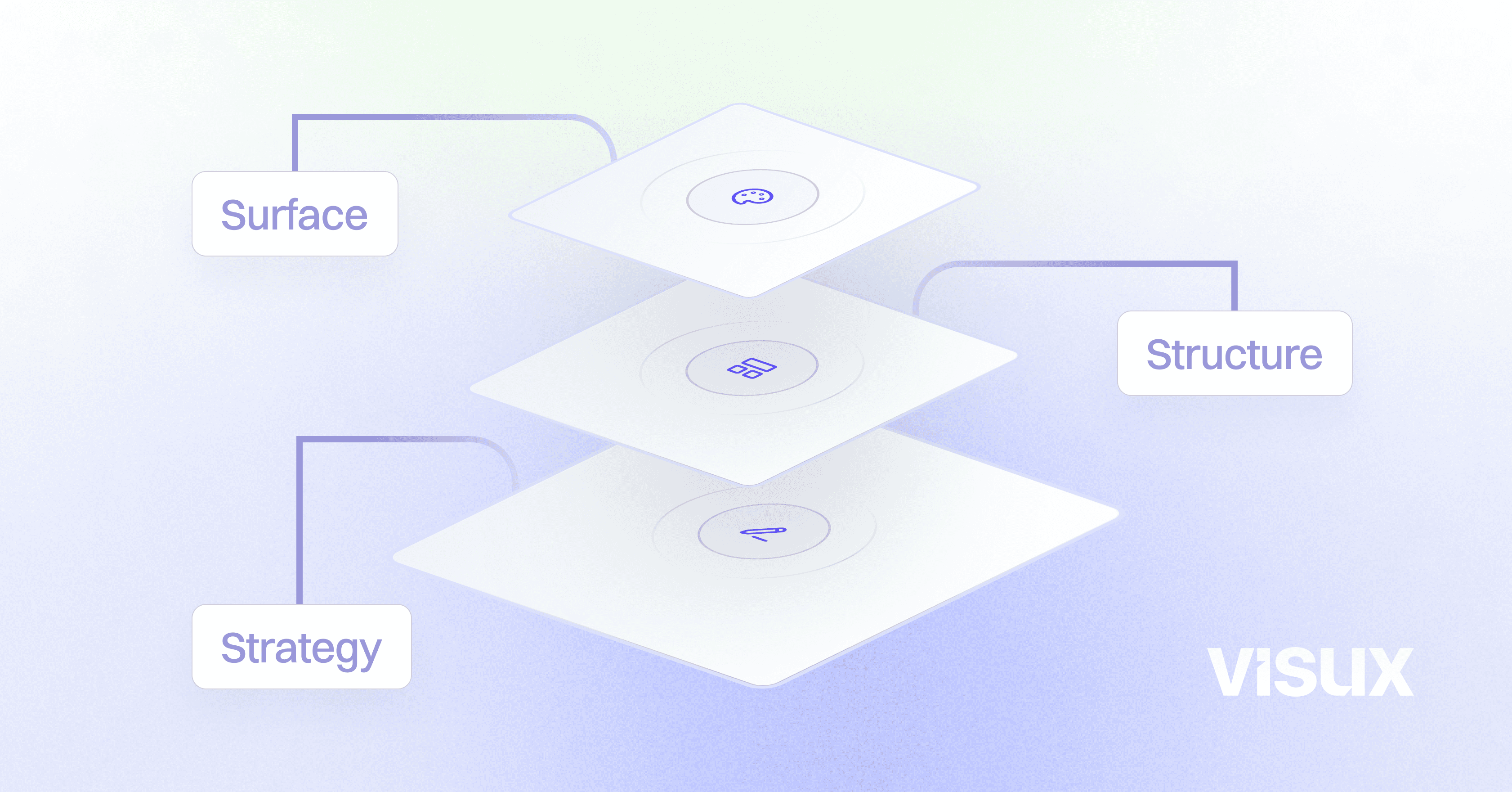 Design Hierarchy for Startups: Where to Focus When Everything Seems Important