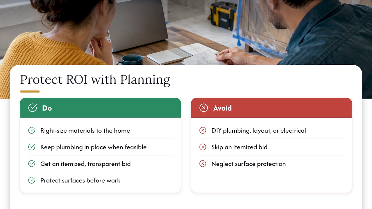 7. How professional planning protects your ROI — overview diagram