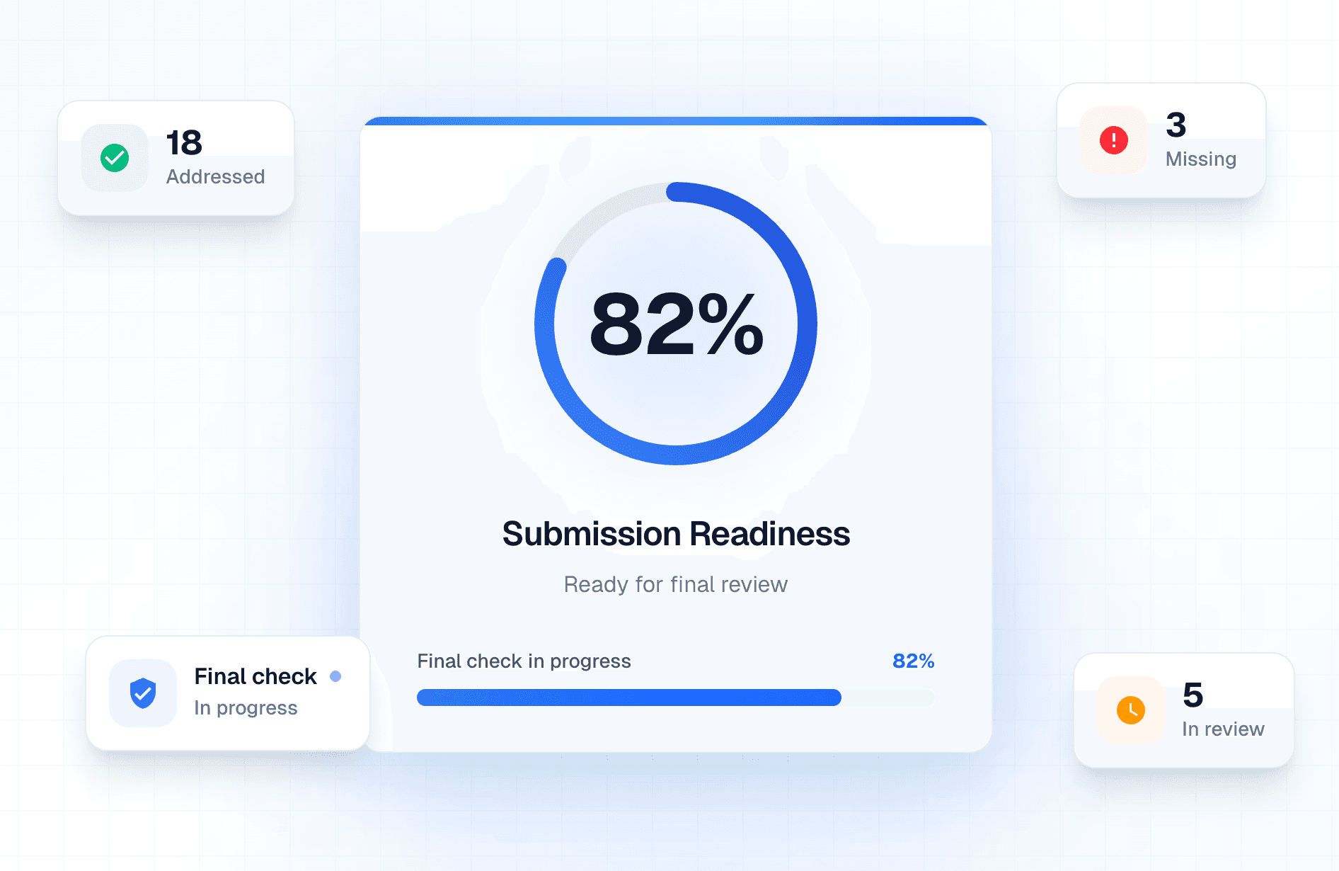 Conxera dashboard showing tender submissions, deadlines, quick actions and AI insights