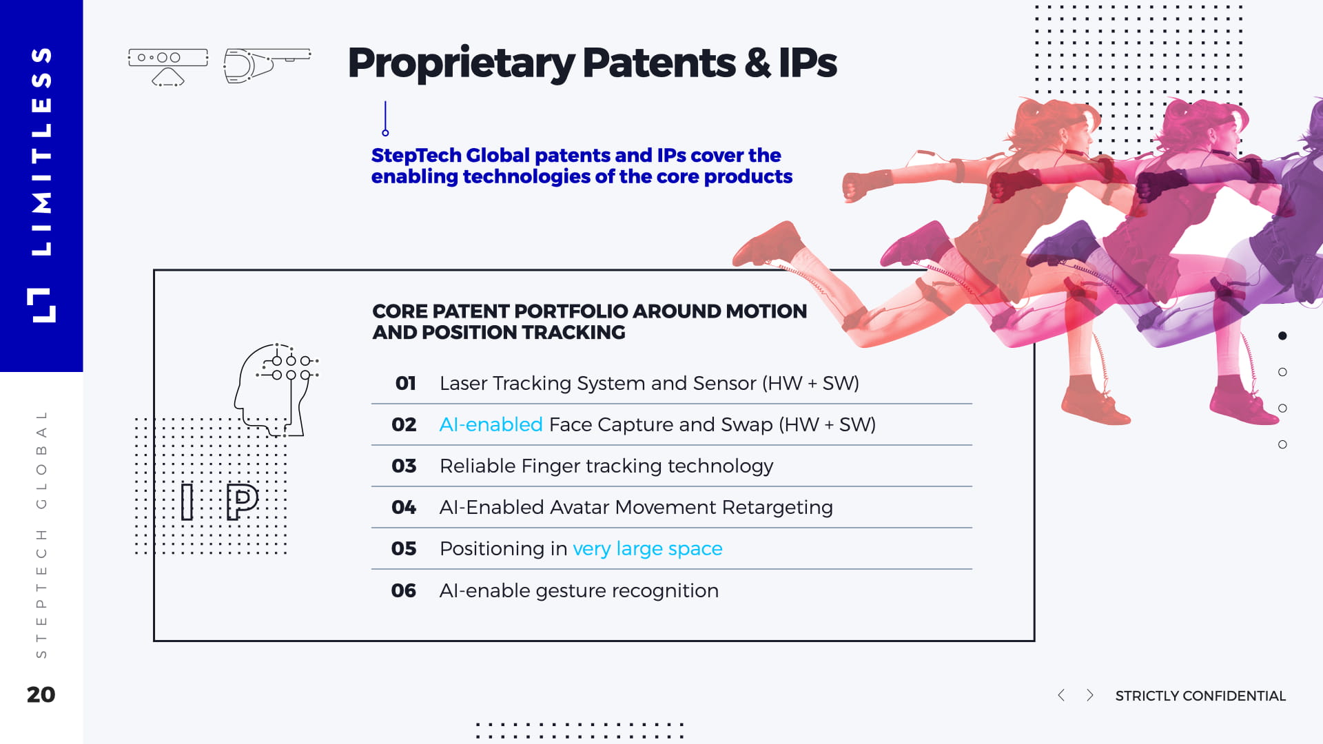 Proprietary Patents and IPs slide listing six core patent portfolio items: laser tracking system, AI-enabled face capture and swap, finger tracking technology, avatar movement retargeting, large space positioning, and gesture recognition, with motion sequence photo of dancer in pink and purple