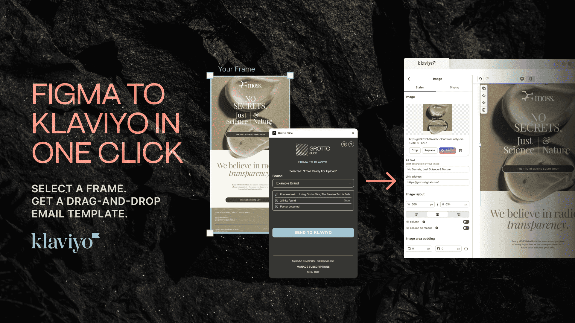 figma to klaviyo email design upload workflow agencies