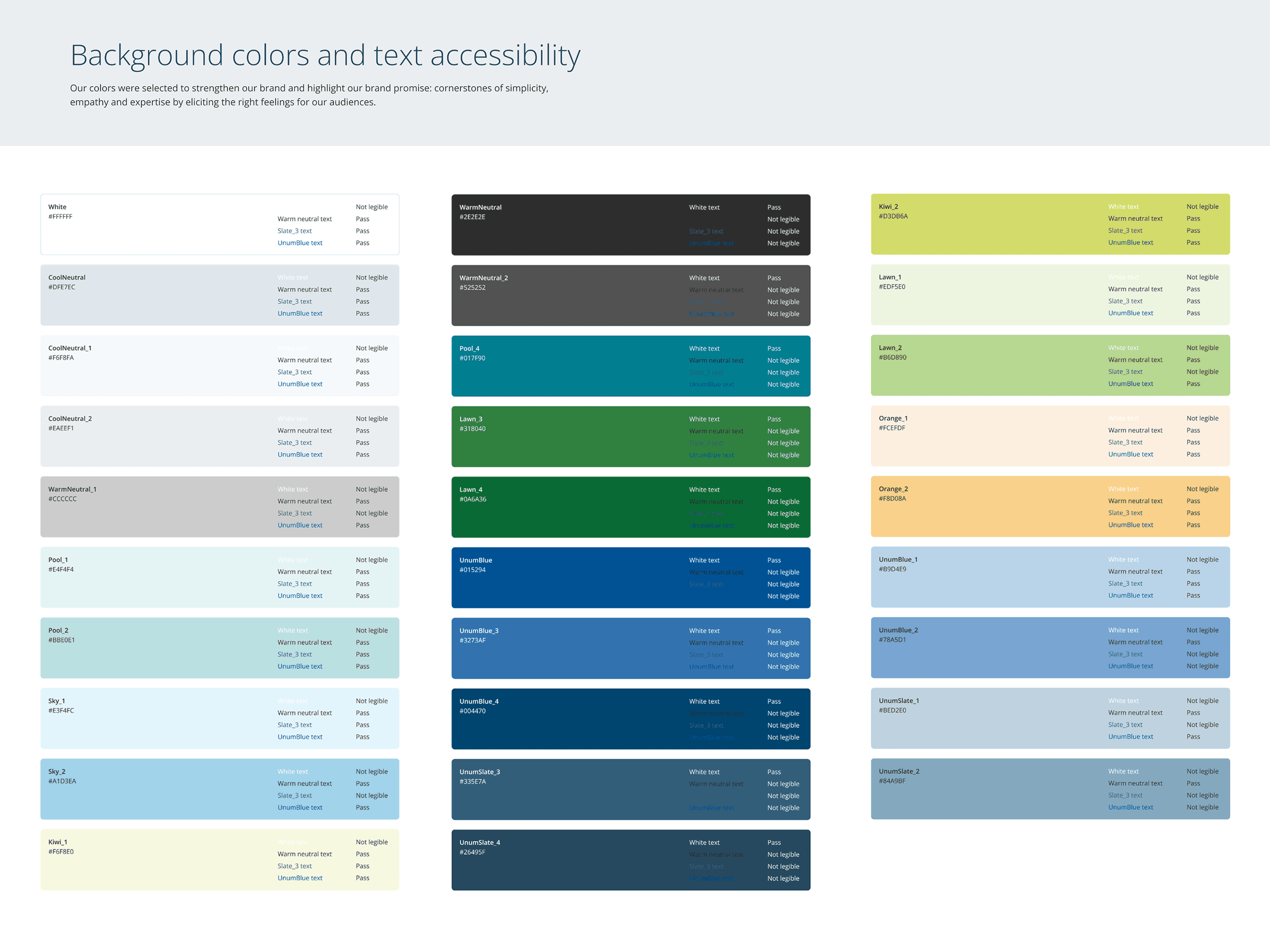 WCAG 2.1 AA contrast audit — pass/fail grid for every color pairing