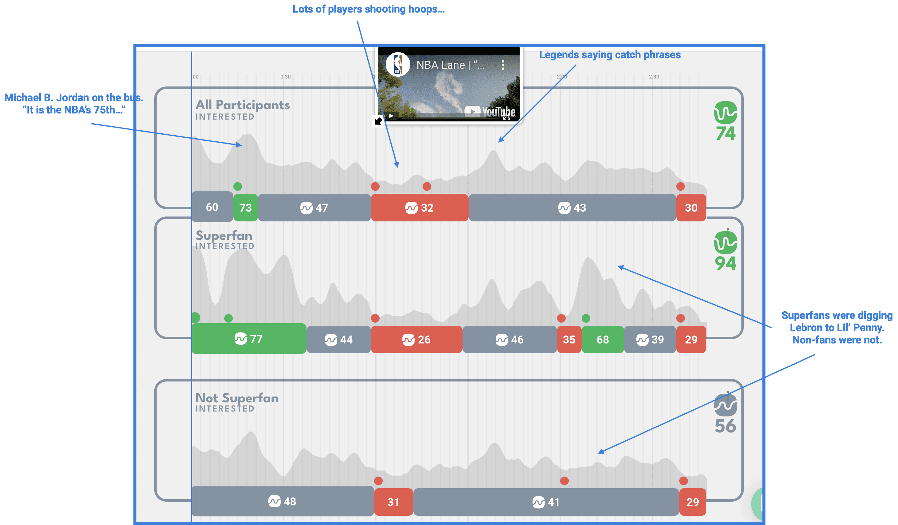 NBA Lane Immersion-1