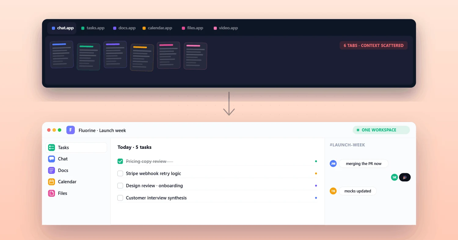 Screenshot of a dashboard displaying various metrics and data visualizations for user analysis and performance tracking.