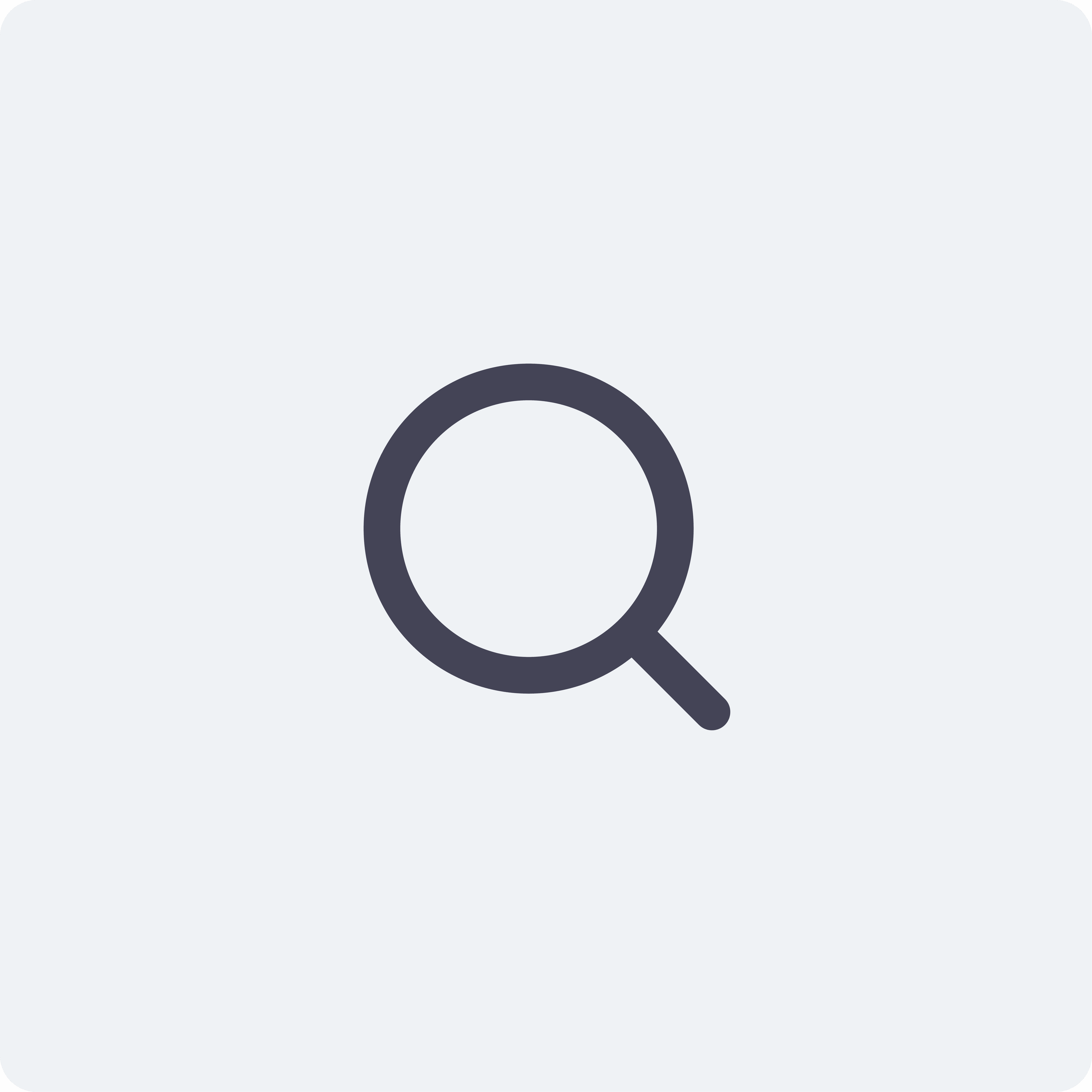 Diagnosis | Epsilon Technologies