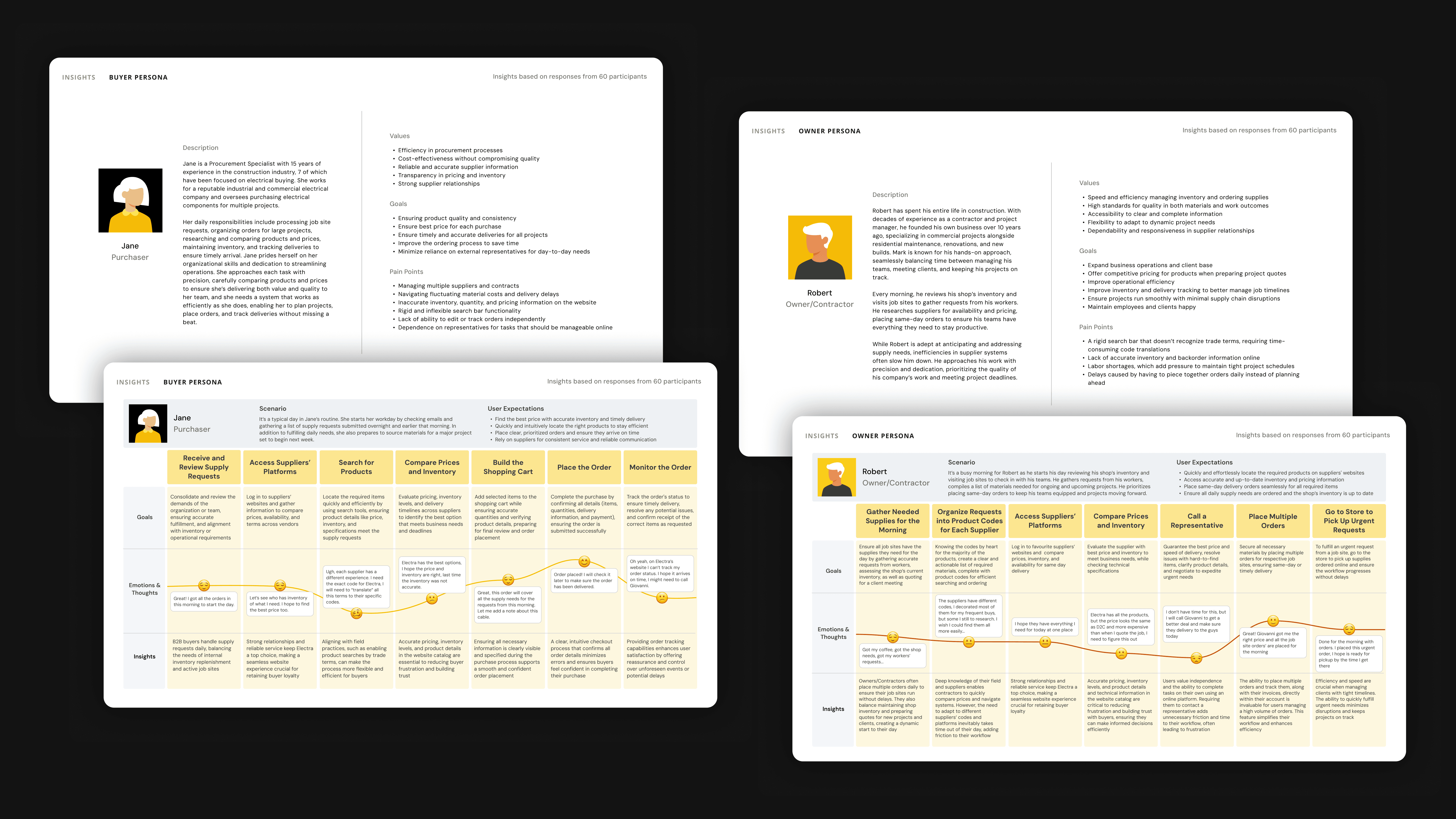 The image featured at the top of the about us page #1