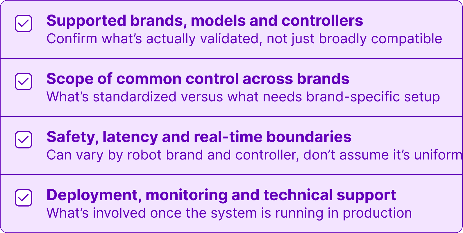 Checklist graphic covering four evaluation items: supported brands/models/controllers, scope of common control, safety/latency boundaries, and deployment/monitoring/support.