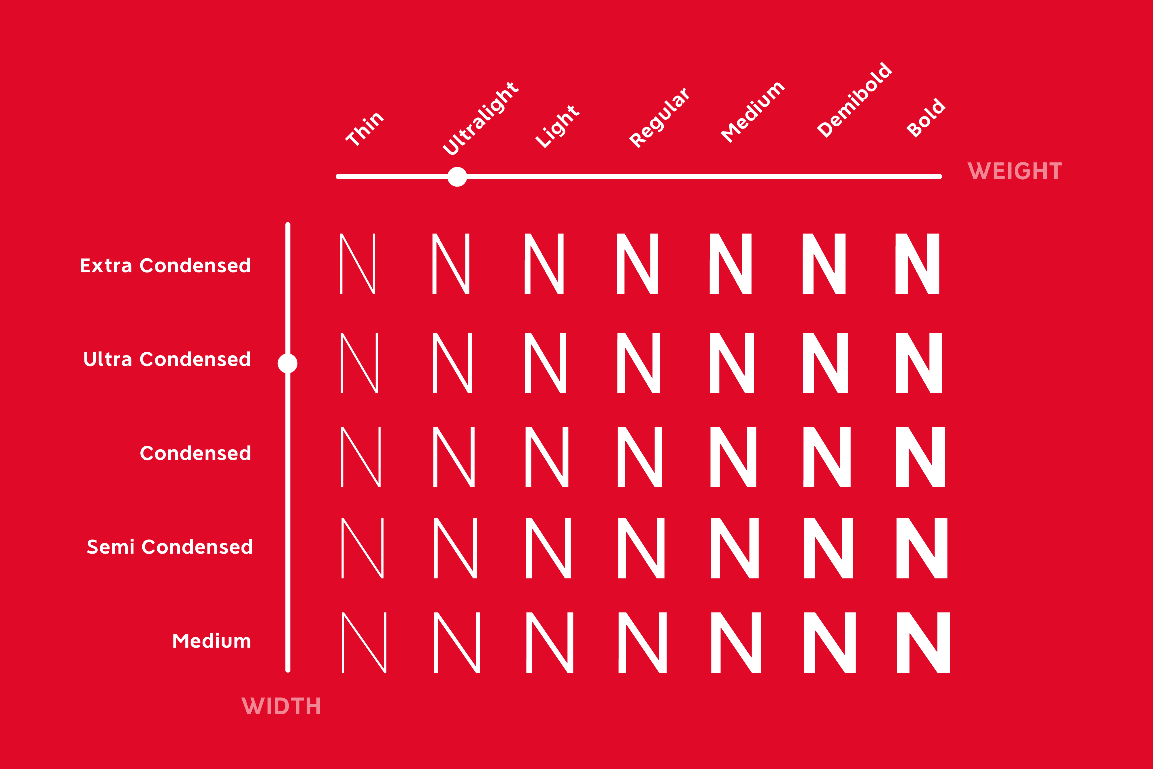 字体设计示例展示