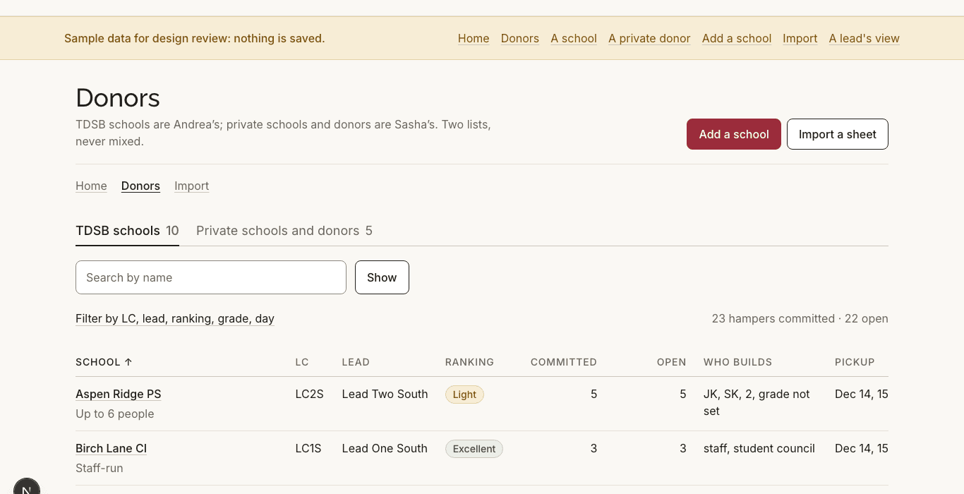 Hamper Hub app: donor list, with invented sample data