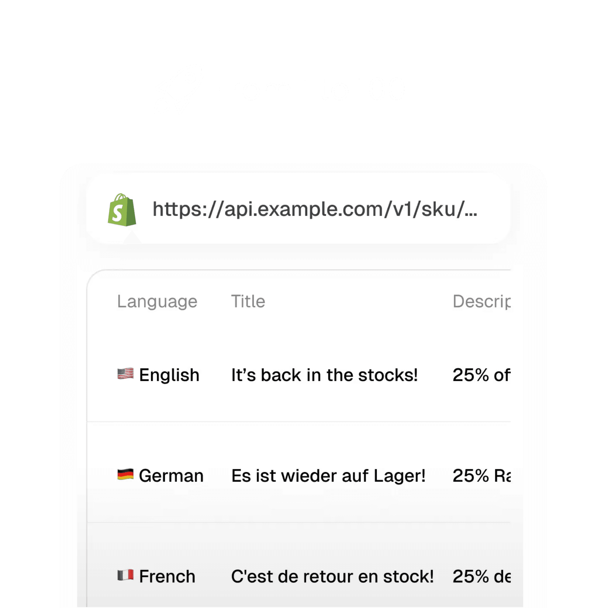 RevAI Real Time Data