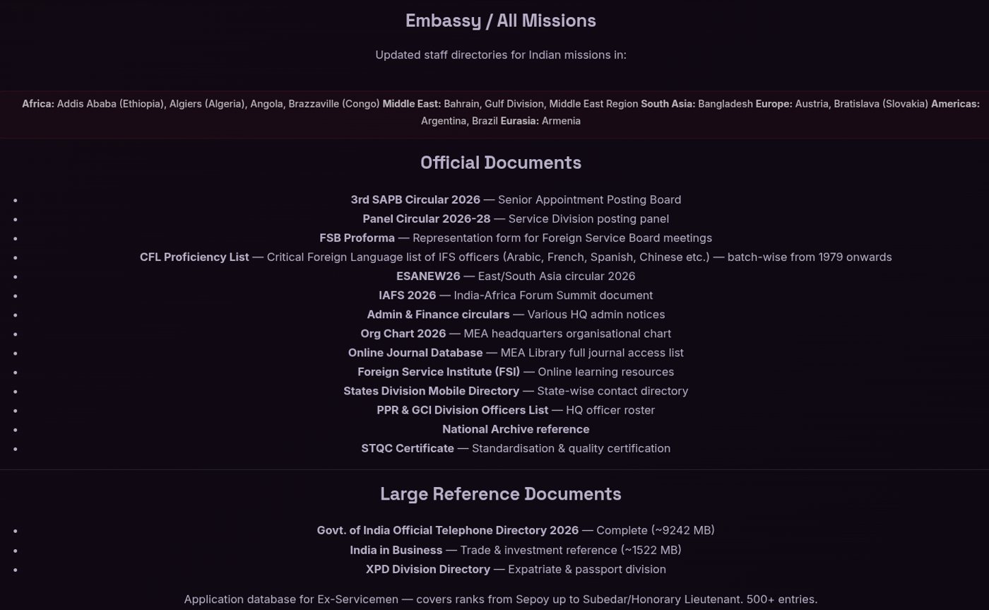 Sample listing: Embassy / All Missions directories, official documents and large reference documents.