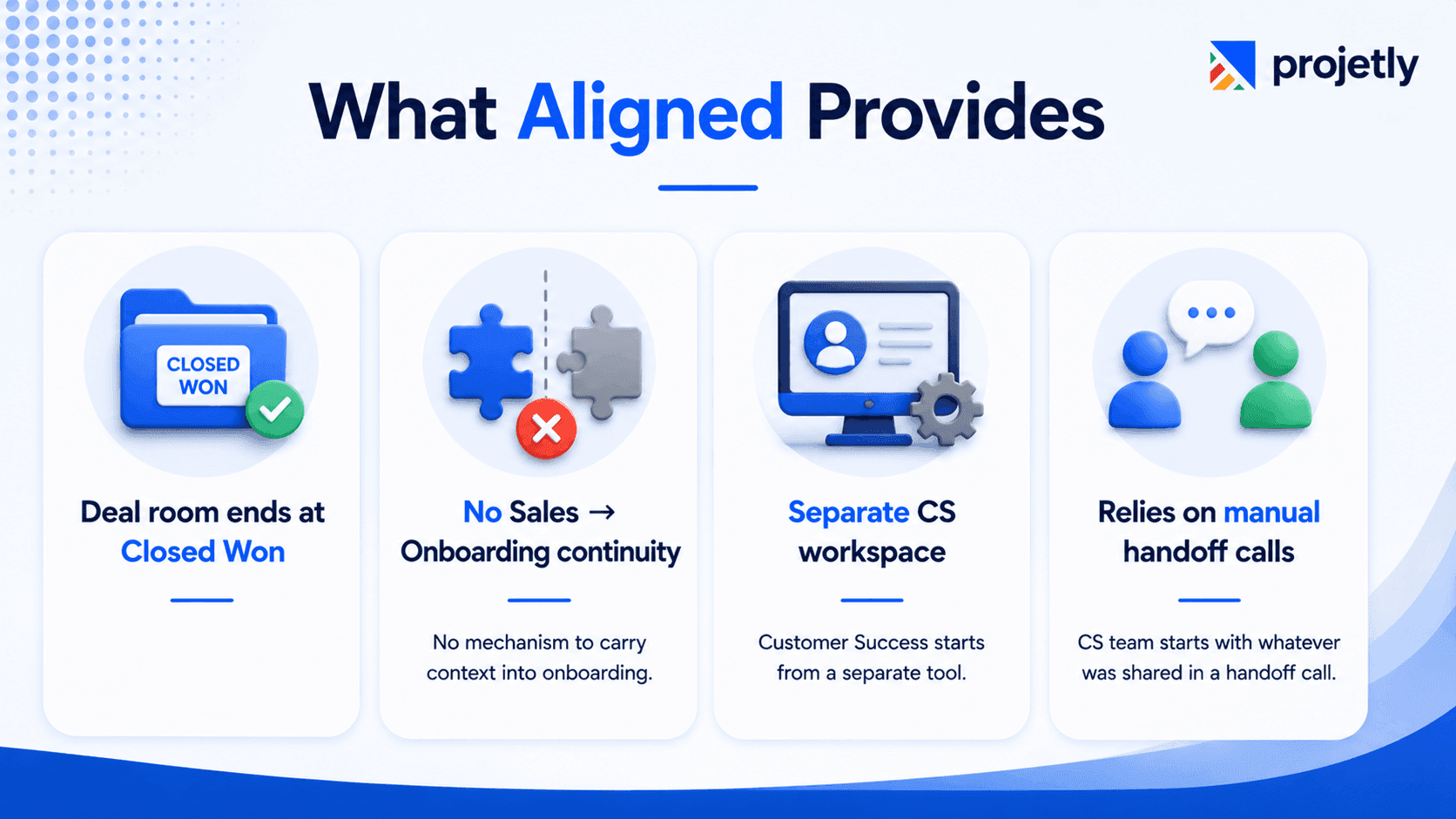 What Aligned provides:&nbsp;