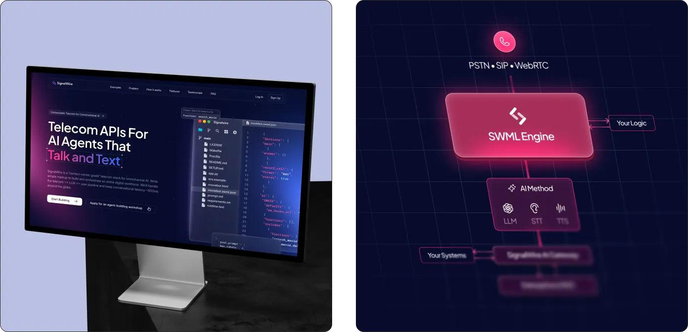 SignalWire product showcase featuring a landing page mockup and AI communications architecture diagram.