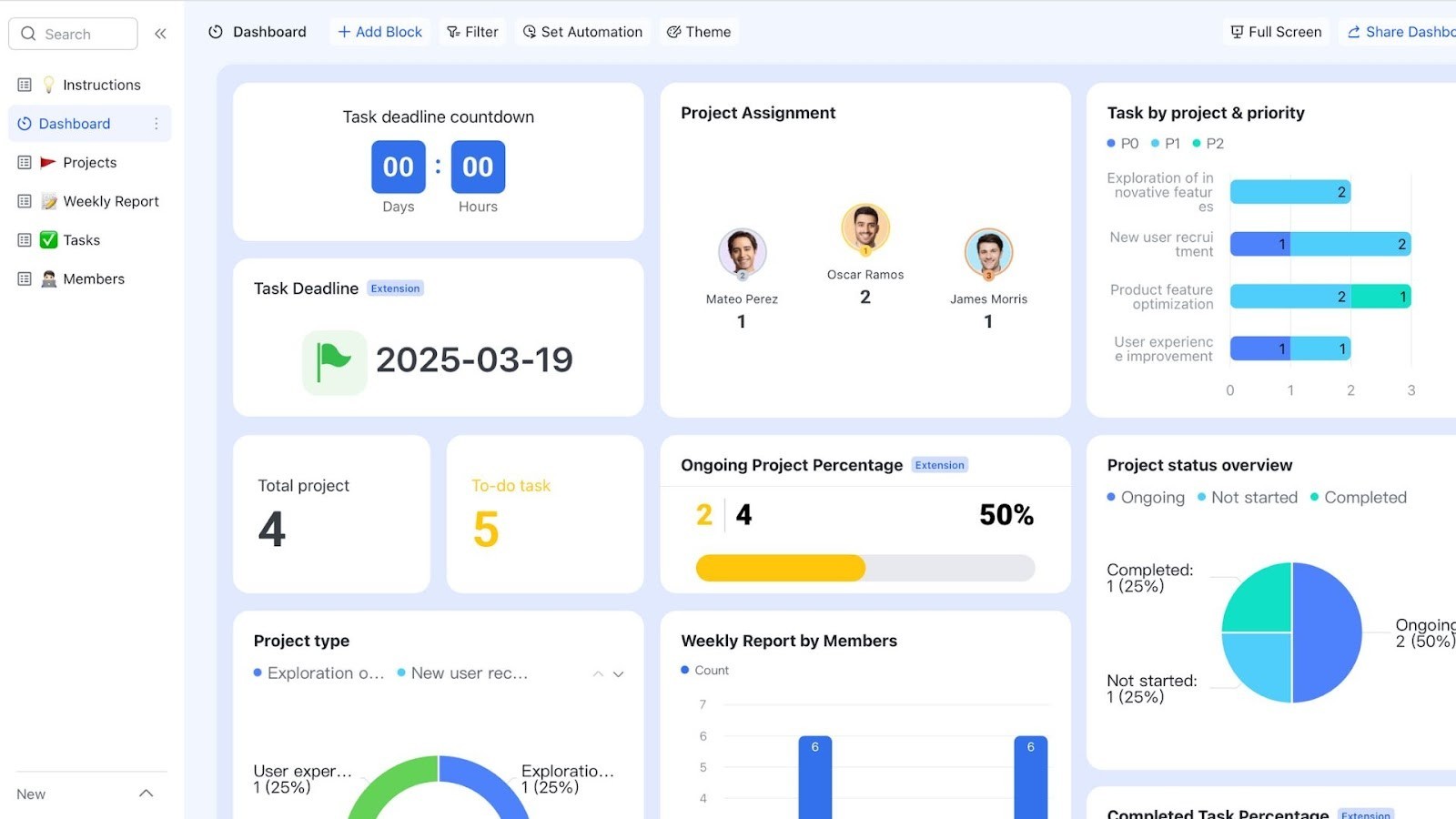 Lark ABC Project Management template