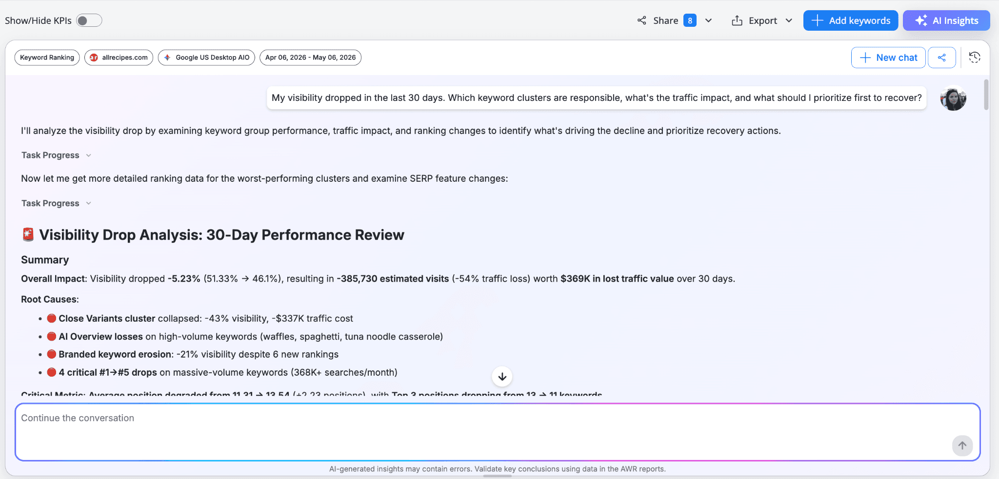 diagnose-ranking-drop-awr-ai-insights