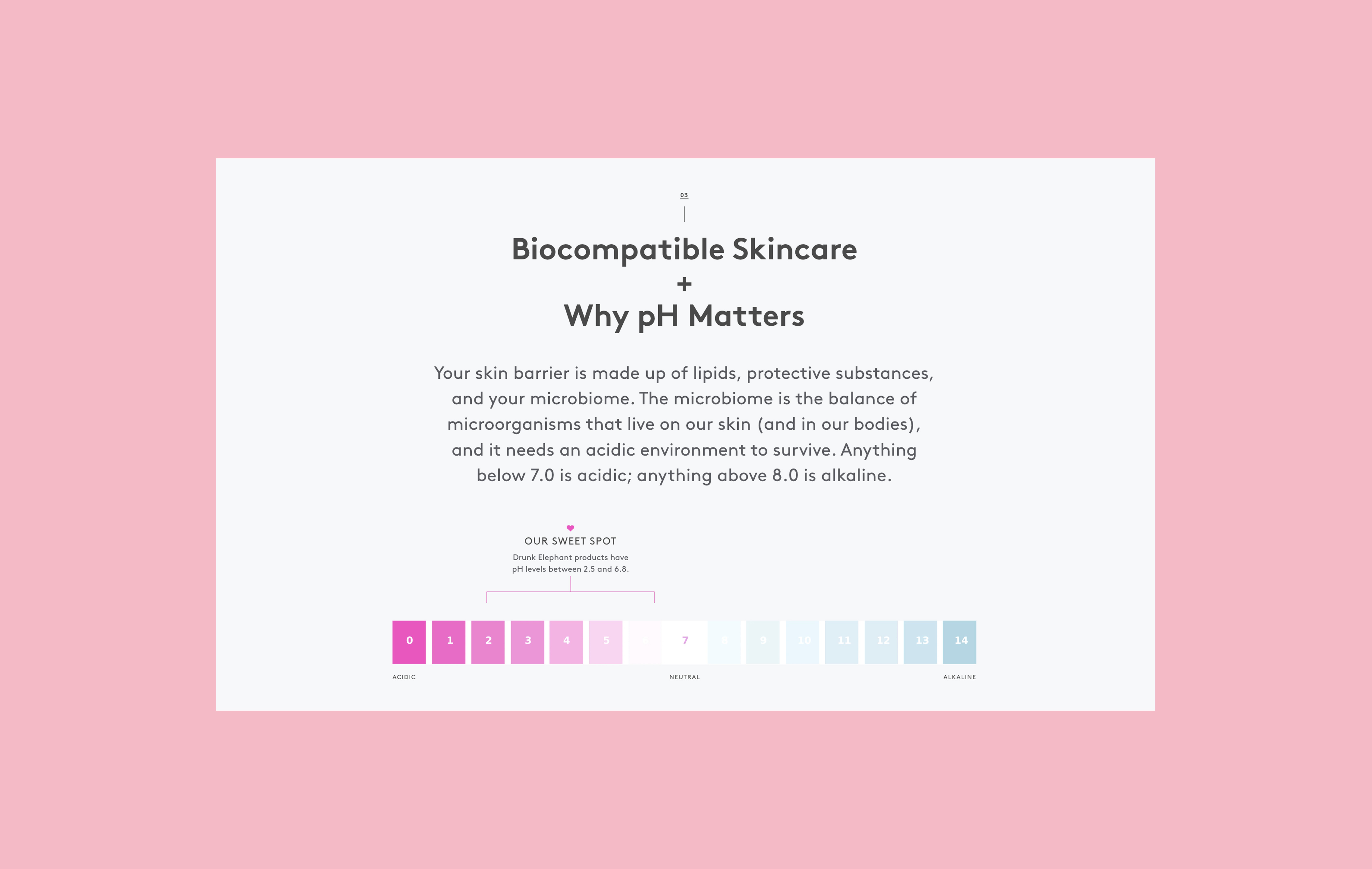 Drunk Elephant pH scale showing product levels between 2.5 and 6.8