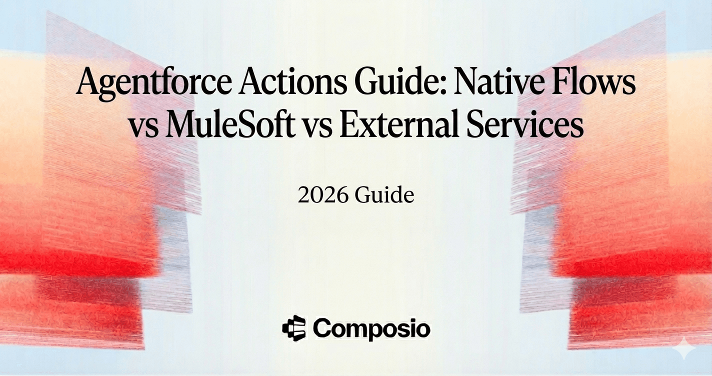 Composio blog hero image for the '2026 Guide' titled 'Agentforce Actions Guide: Native Flows vs MuleSoft vs External Services.' The graphic features the title text in a large serif font, a subtitle, and the Composio logo against an abstract red and orange layered background.