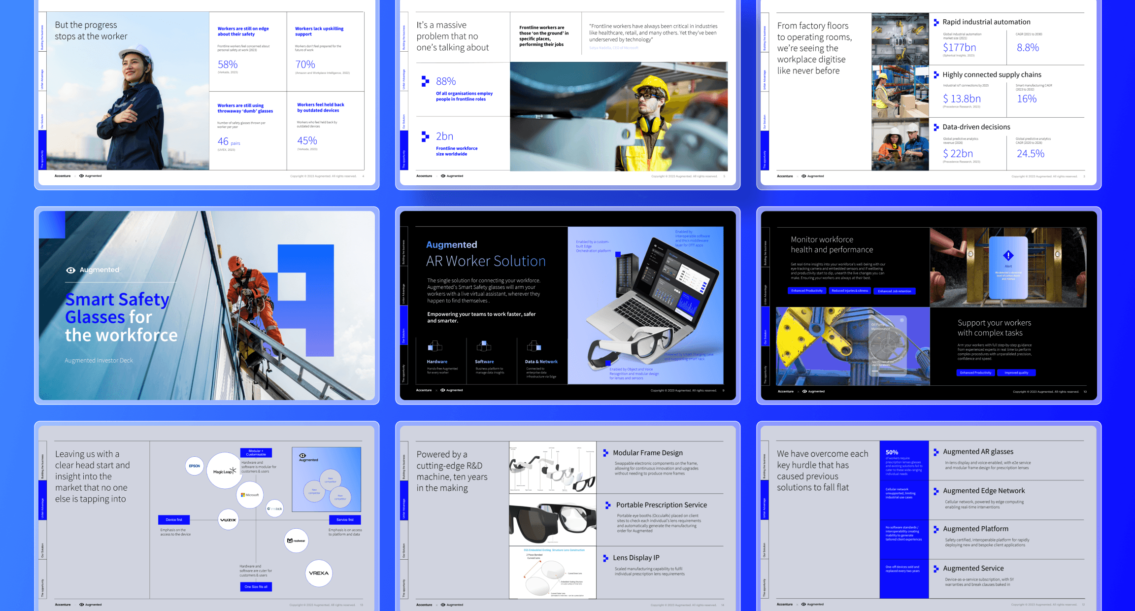 Pitch deck Augmented, go-to-market strategy