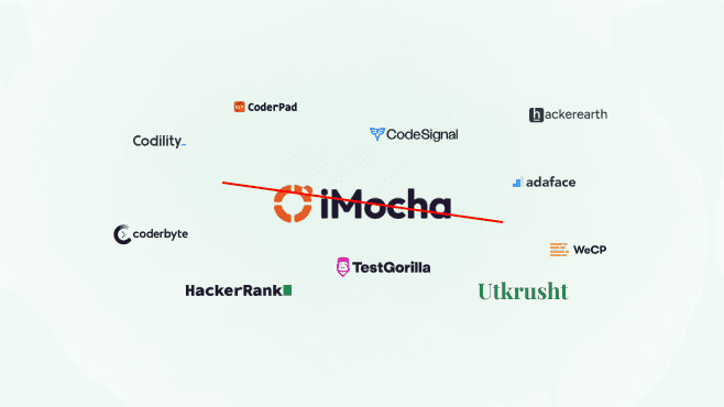 iMocha alternatives