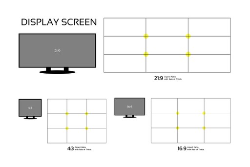 Digital Sign Board Design: 13 Tips for Creating the Perfect Display ...