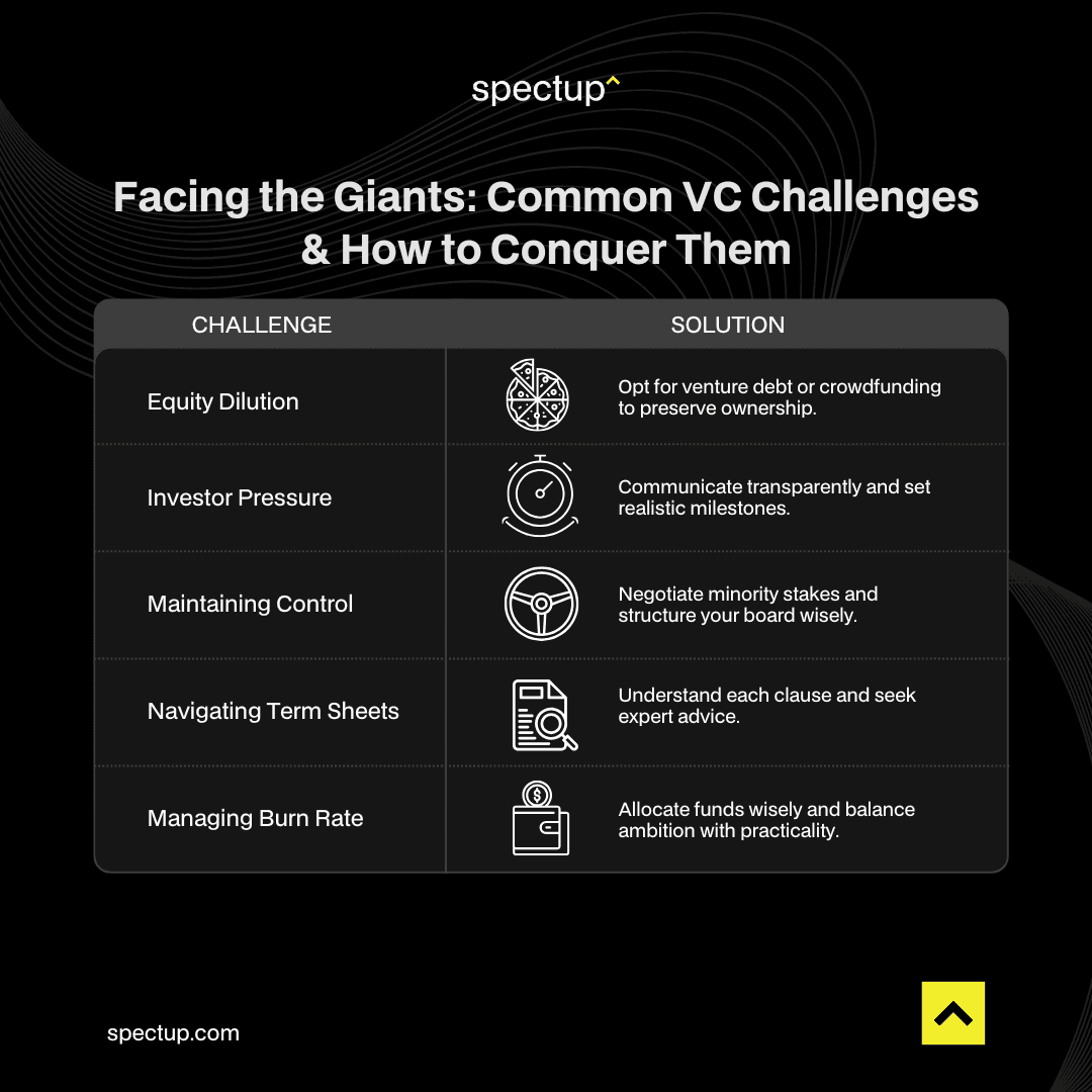 Common Challenges and How to Overcome Them