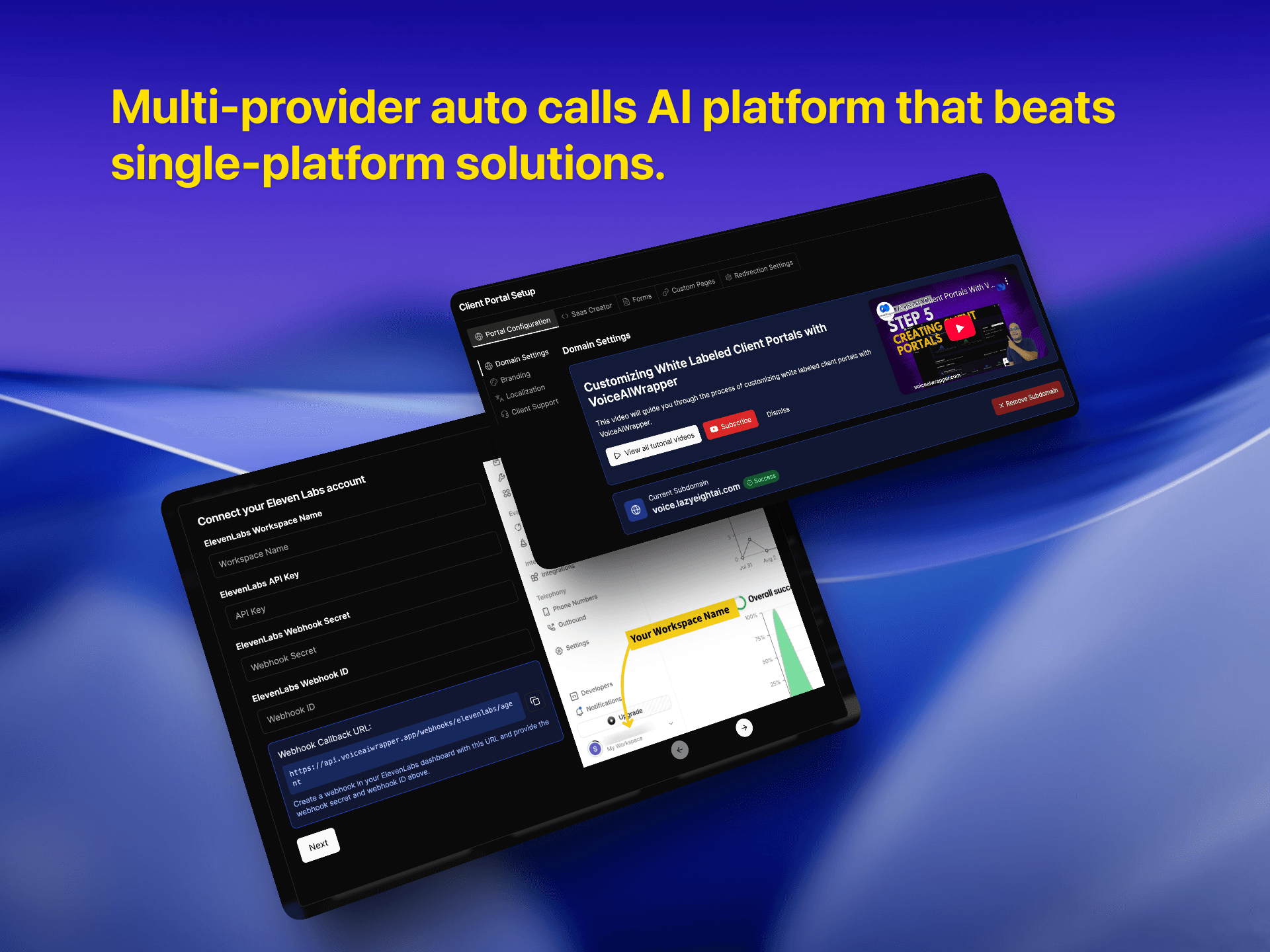 Multi-provider auto calls AI platform with ElevenLabs integration, workspace customization, and unified dashboard beating single-platform solutions | VoiceAIWrapper