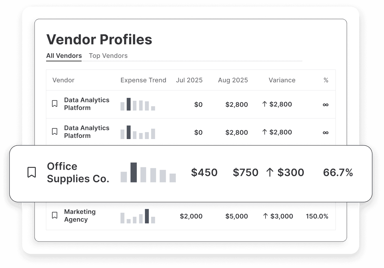 AI Bank Reconciliation
