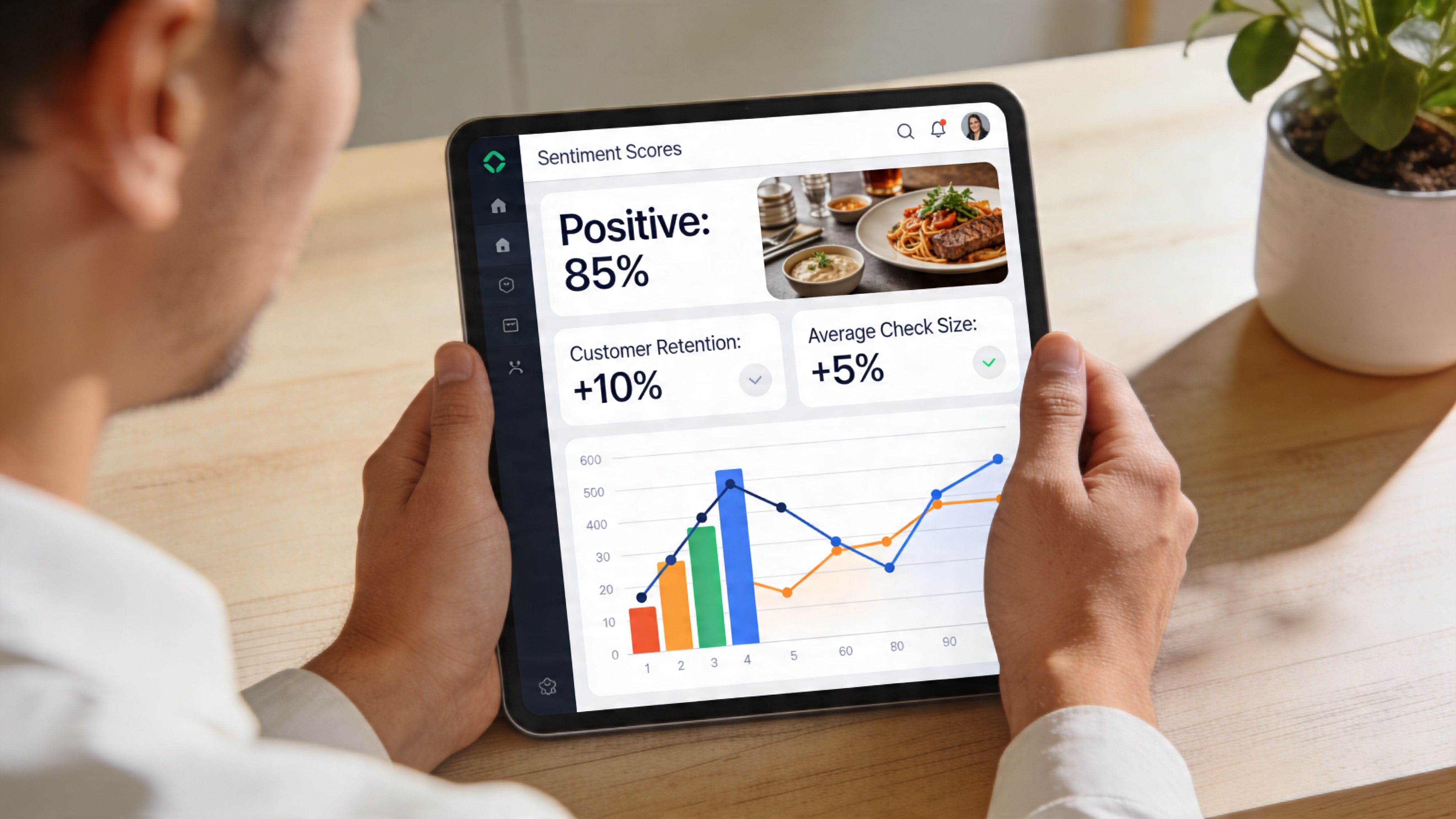 Screenshot from https://www.feedbackrobot.com/assets/img/radar_dashboard_example.png