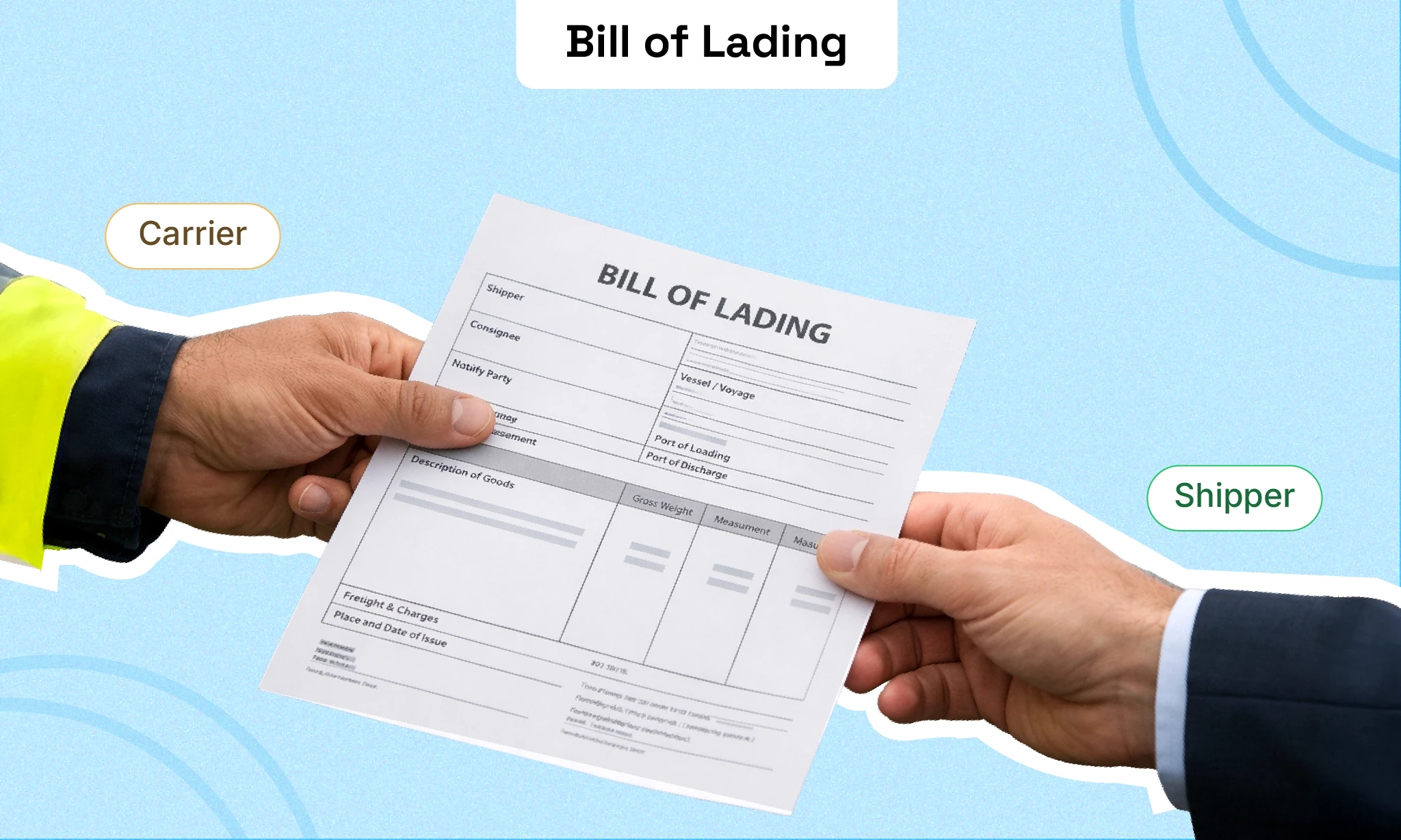 The Bill of Lading (BoL): A Strategist’s Guide to Global Trade’s Most Powerful Document