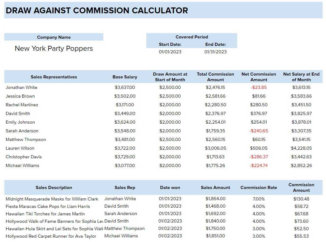 Draw Against Commission Calculator