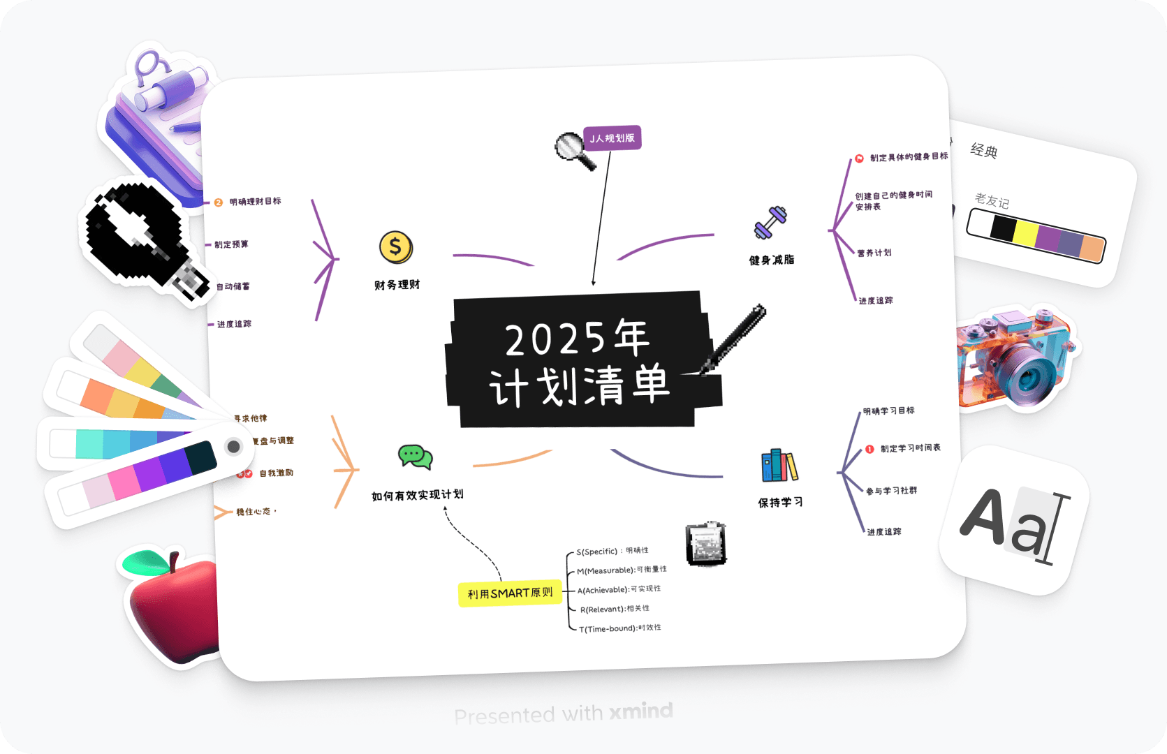 Simple and intuitive Xmind interface showing a mind map with flexible layout switching, visual styles, and icons, highlighting an easier alternative to Visio for capturing and organizing ideas.
