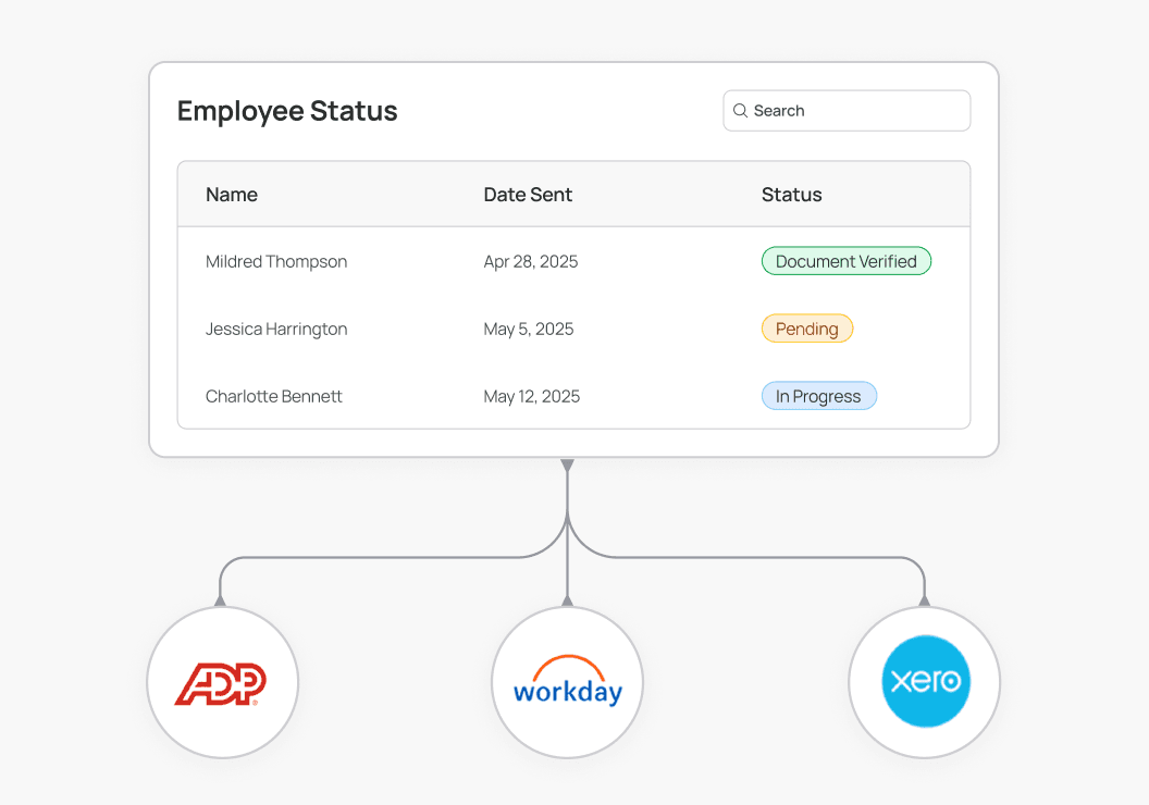 Canary Hiring Technologies , Canary Canary AI for Hiring tax credits and employee retention