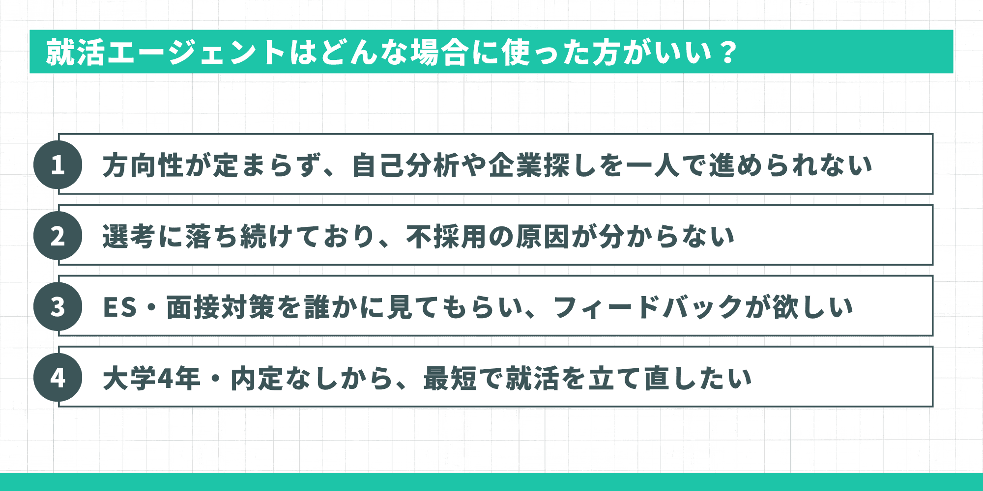 就活エージェントを使った方がいいケース4つ：方向性が定まらない・選考に落ち続けている・ES面接フィードバックが欲しい・大学4年内定なしから立て直したい