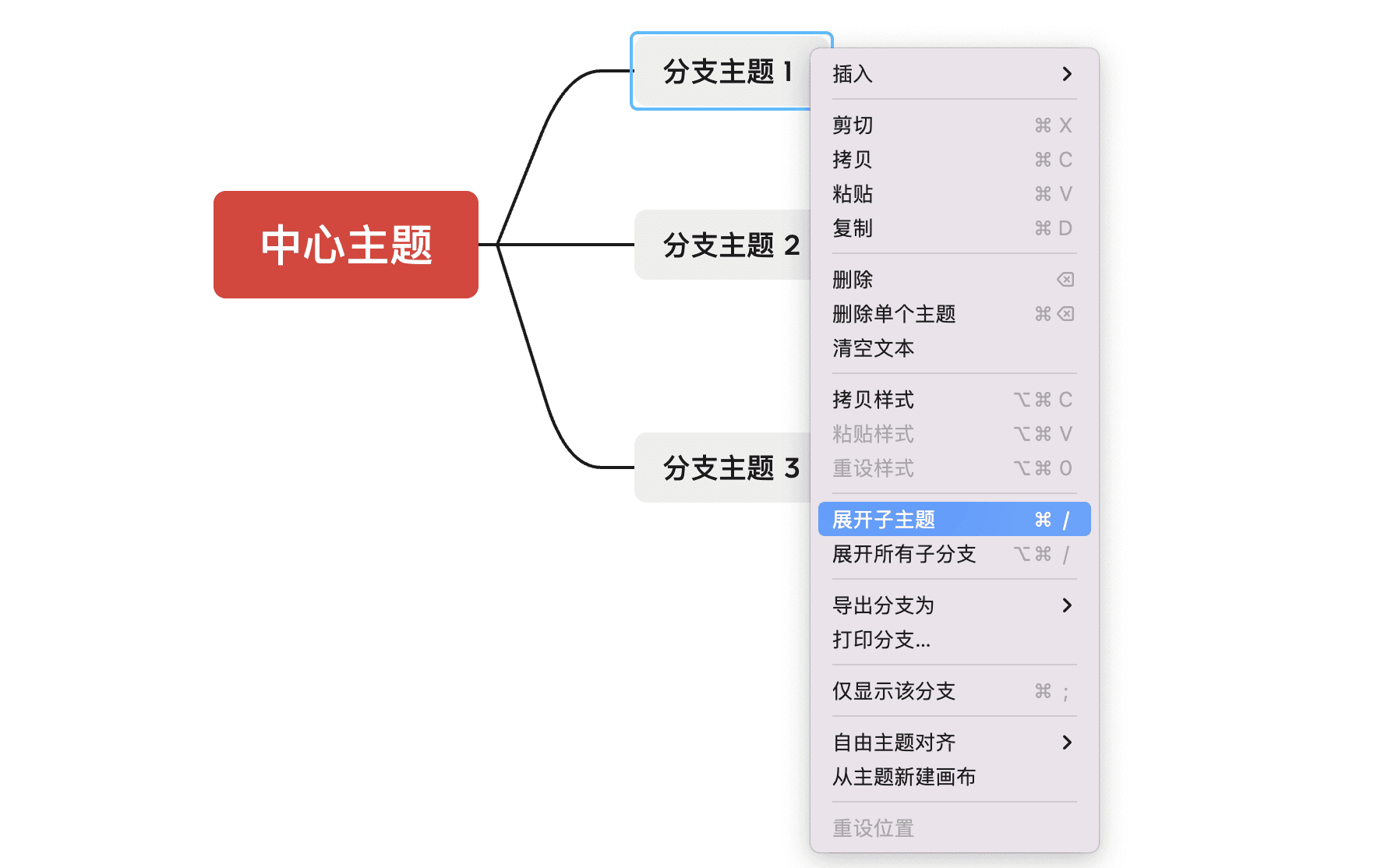 思维导图操作界面
