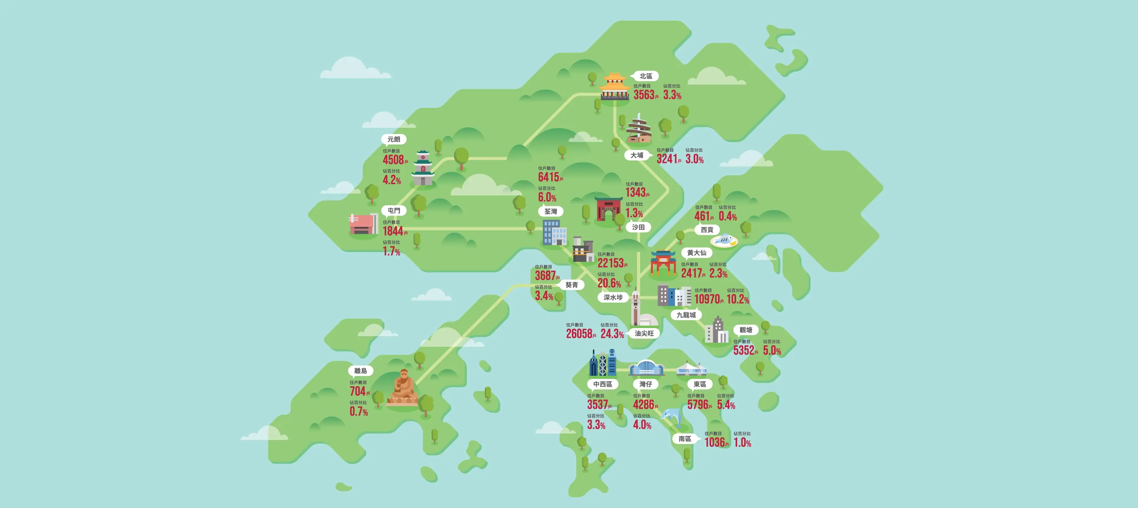 Neighbour Magazine subdivided flat map – green-toned district map with statistics on subdivided flats, blending natural hills and urban landmarks for harmony by Teatime Studio.