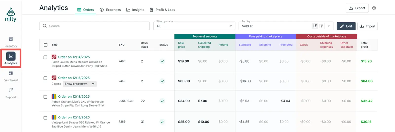 Nifty Analytics
