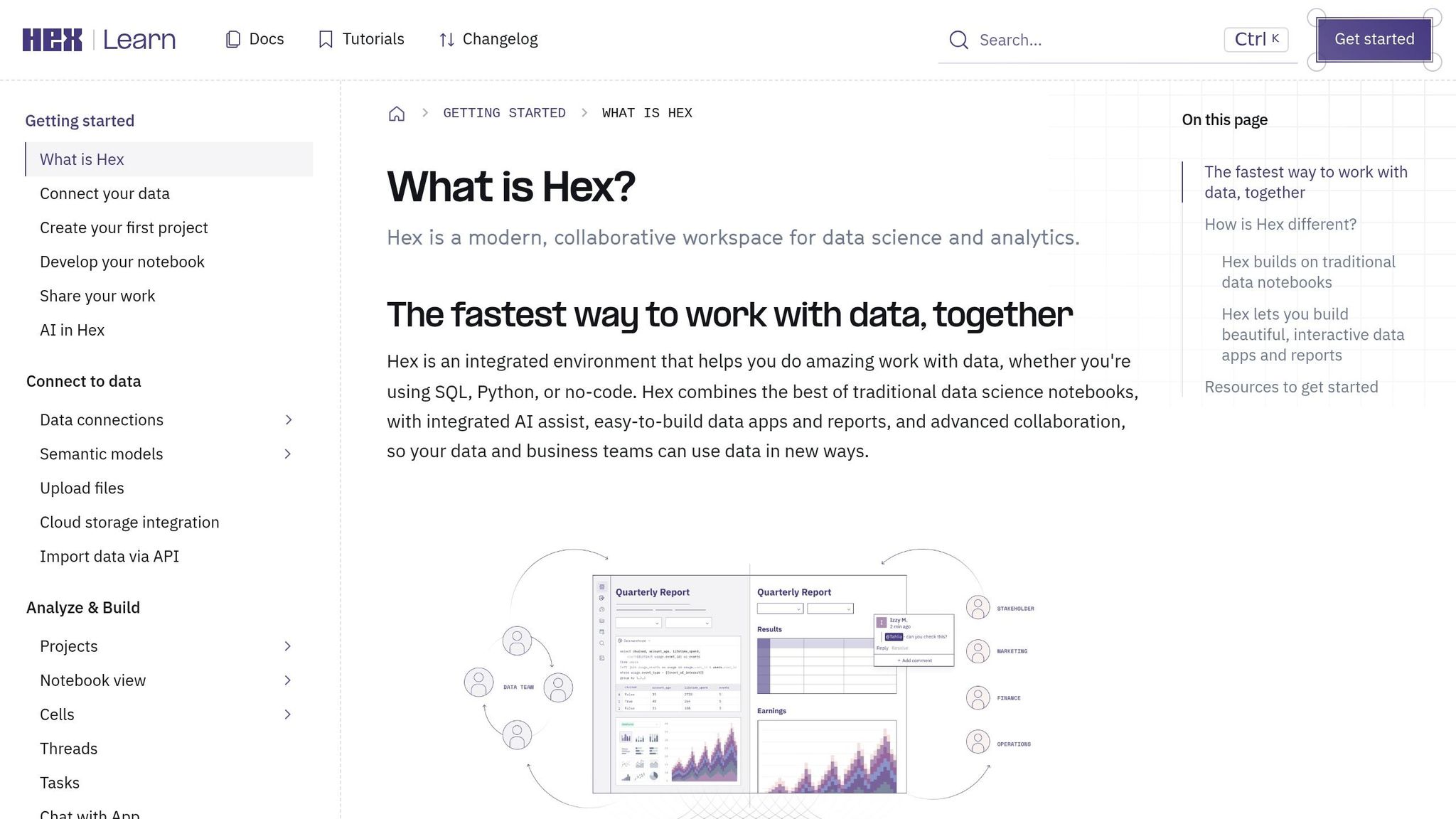 Hex