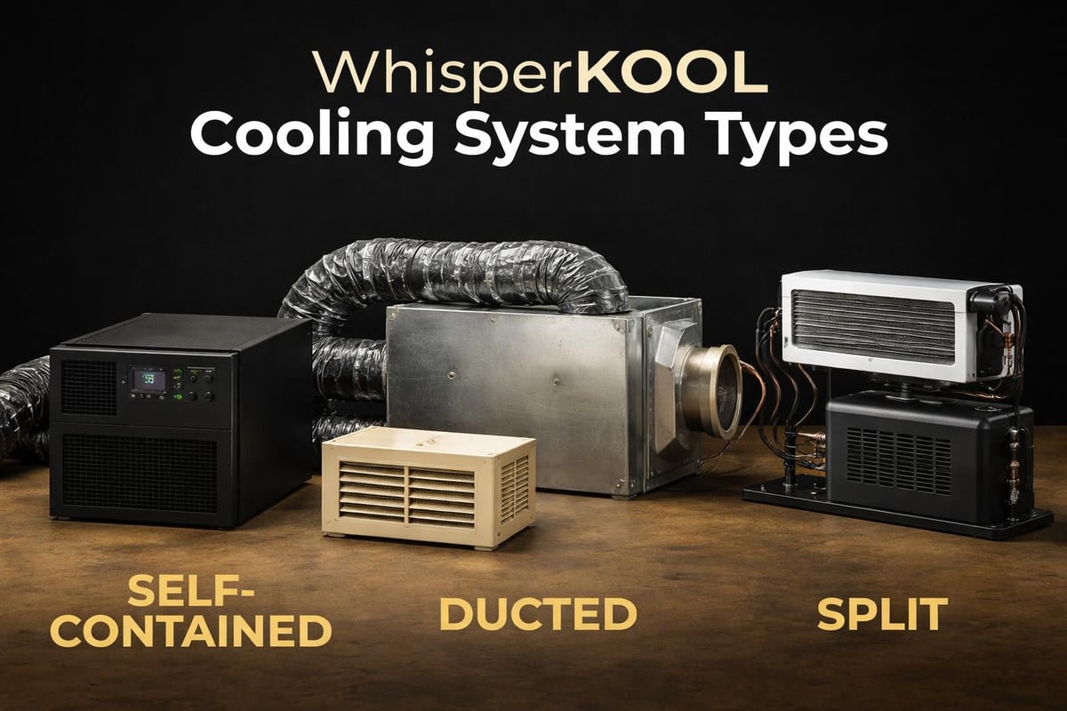 WhisperKOOL system comparison