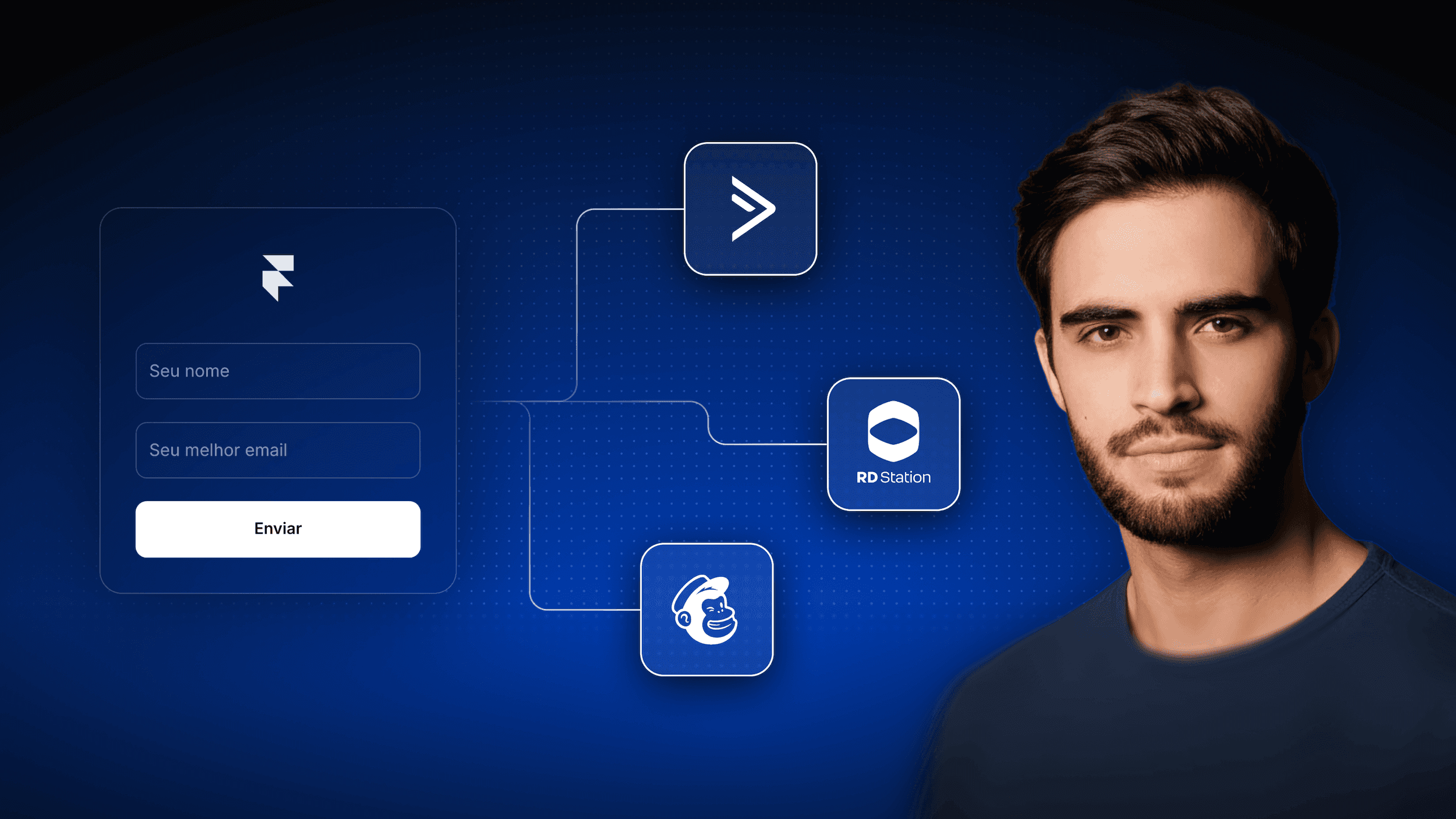 How to Create a Custom Carousel in Framer