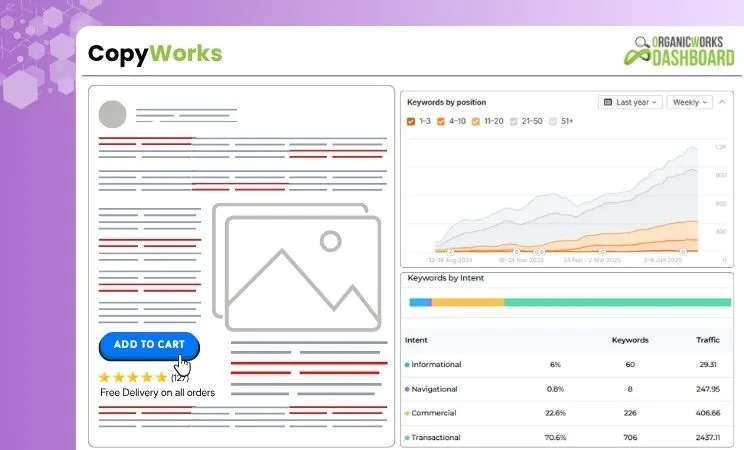 CopyWorks: Coozmoo