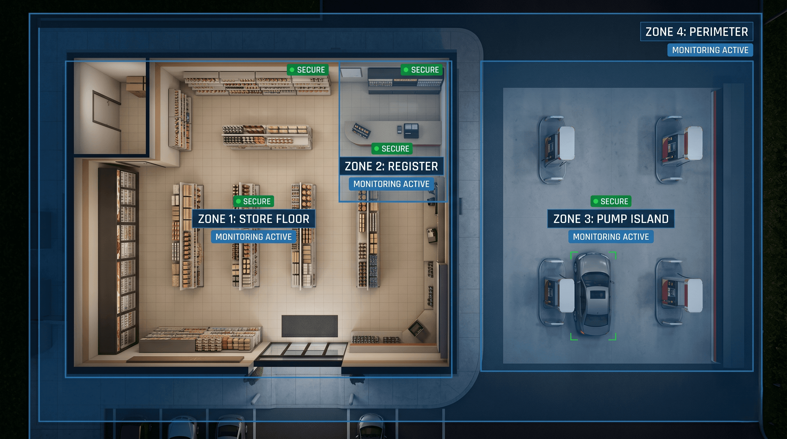 Convenience Store Security Systems in 2026