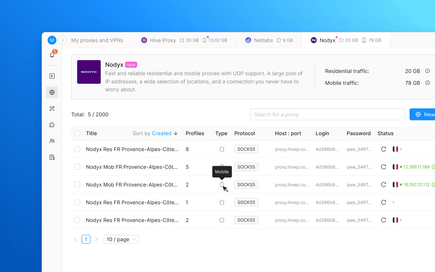 Nodyx mobile proxies