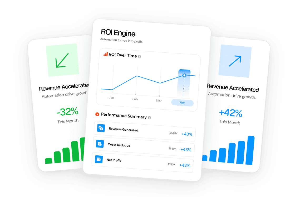 Dashboard element UI of ROI obsessed Engineering